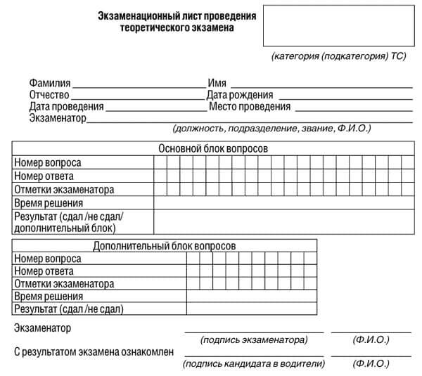 купить лист сдачи теоретического экзамена ПДД в Новошахтинске